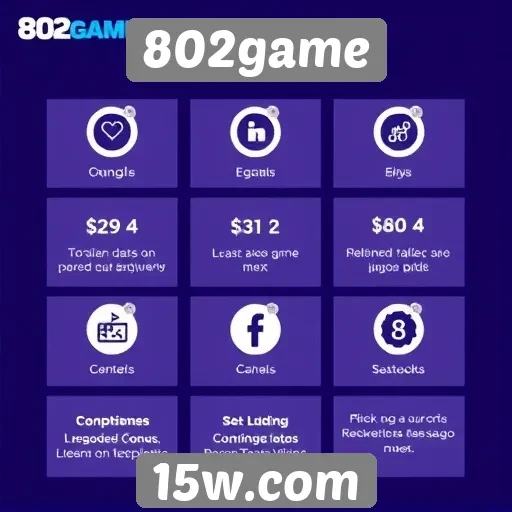 Avaliação das funcionalidades do site 802game